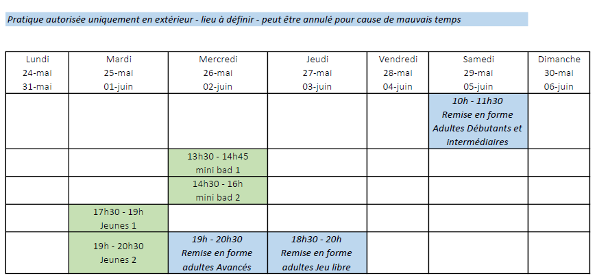 Bonnes nouvelles – reprise (progressive)