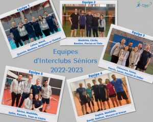 Fin de la saison d’Interclubs !
